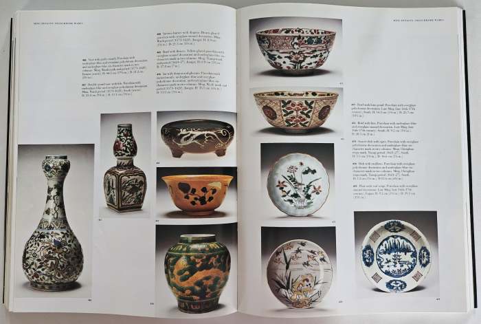 Blue & White Chinese Ceramics